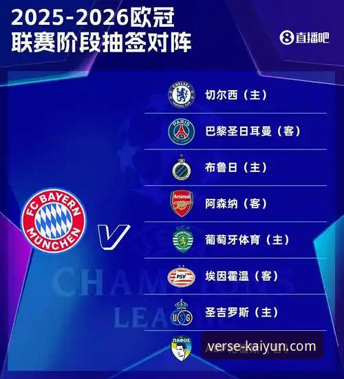 欧冠焦点战复盘与开云体育平台高效观赛指南