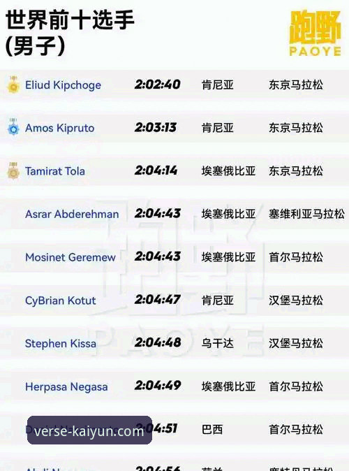 开云体育平台官网评价与使用详解